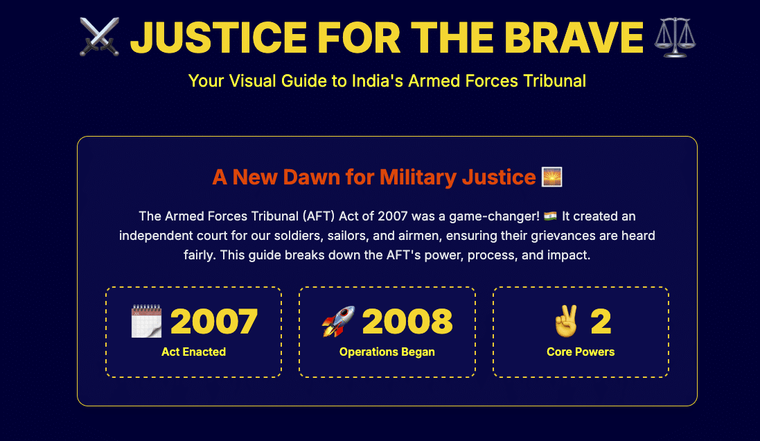 Armed Forces Tribunal AFT Act 2007 Military Justice India Indian Armed Forces Court Martial Service Matters Disability Pension Military Law Veterans Rights Indian Army Indian Navy Indian Air Force Justice For Soldiers ACR Disputes Pension Rights Legal Help For Veterans Patras Law Chambers Supreme Court India Judicial Review AFT Cases