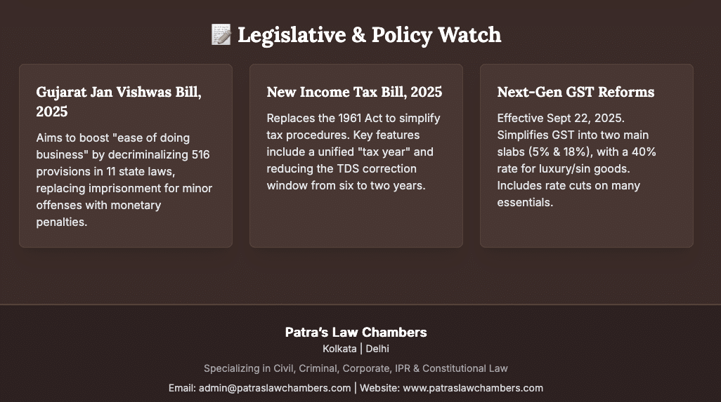 LegalNewsIndianLawSupremeCourtOfIndiaHighCourtWeeklyRoundupLawUpdateConstitutionalLawAdvocateLawStudentsLegalDigestPatrasLawChambersKnowYourLawLegalInsights