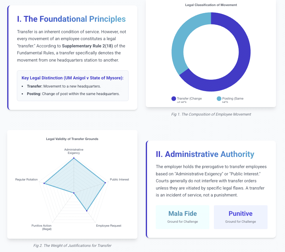 Screenshot 20251210 at 13338 AM Patras Law Chamber