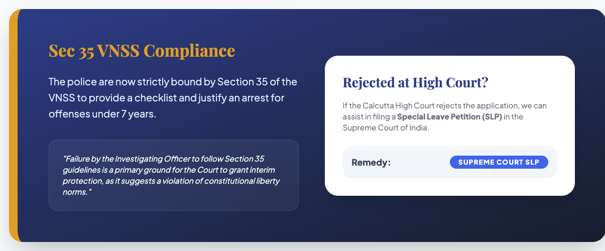 Anticipatory Bail Calcutta High Court Filing Bail Application Kolkata Section 438 CrPC West Bengal BNSS Section 35 Police Compliance Supreme Court SLP Bail Rejection