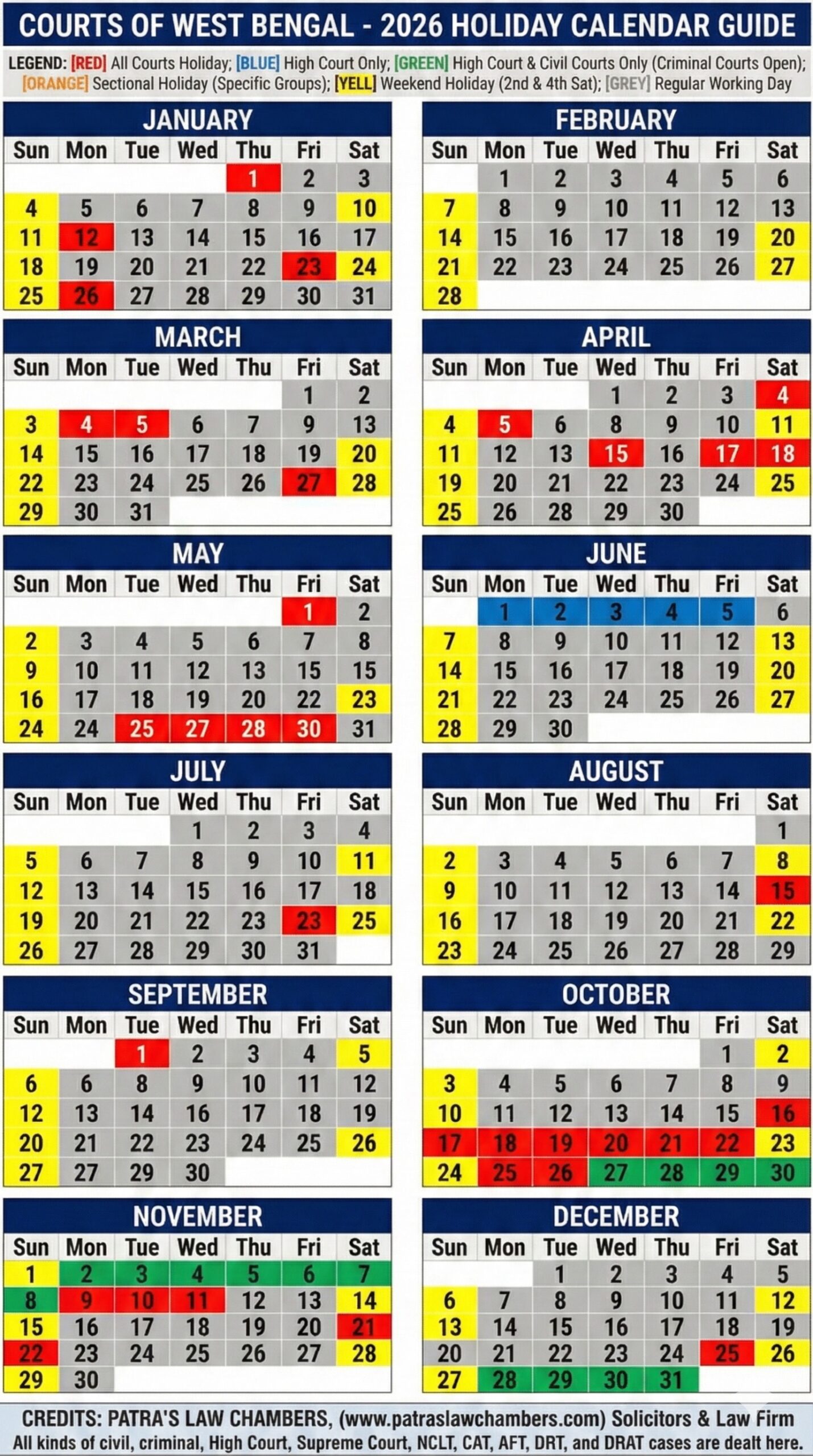 official 2026 West Bengal Court Holiday Calendar expertly curated by Patras Law Chambers This comprehensive guide is essential for advocates litigants and judicial staff navigating the complex schedule of the upcoming year
