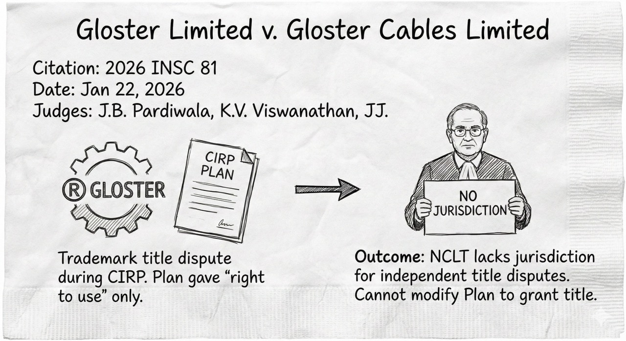 Gloster Limited v Gloster Cables Limited Patras Law Chamber Gloster Limited v Gloster Cables Limited