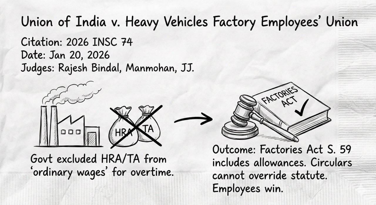 Union of India v Heavy Vehicles Factory Employees Union Patras Law Chamber Union of India v Heavy Vehicles Factory Employees Union