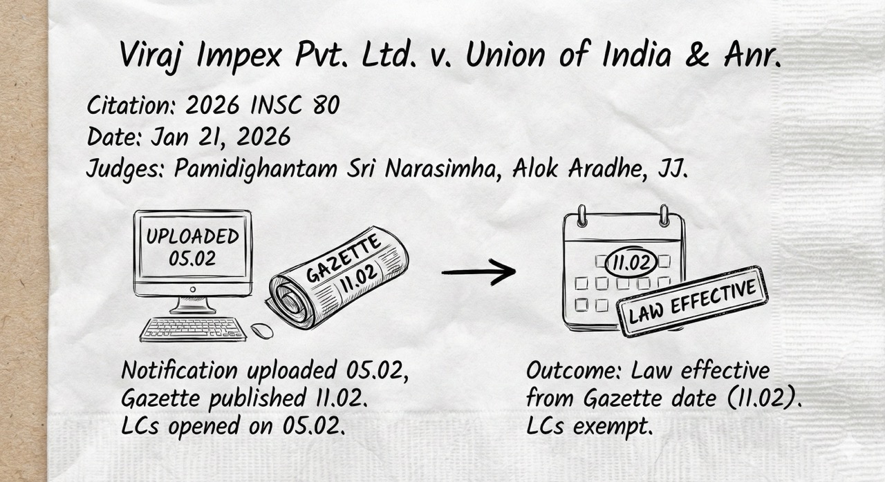 Viraj Impex Pvt Ltd v Union of India Anr Patras Law Chamber Viraj Impex Pvt Ltd v Union of India Anr