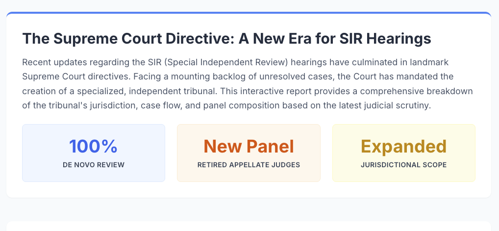 Screenshot 20260313 at 30108 AM Patras Law Chamber SIR Hearing updates