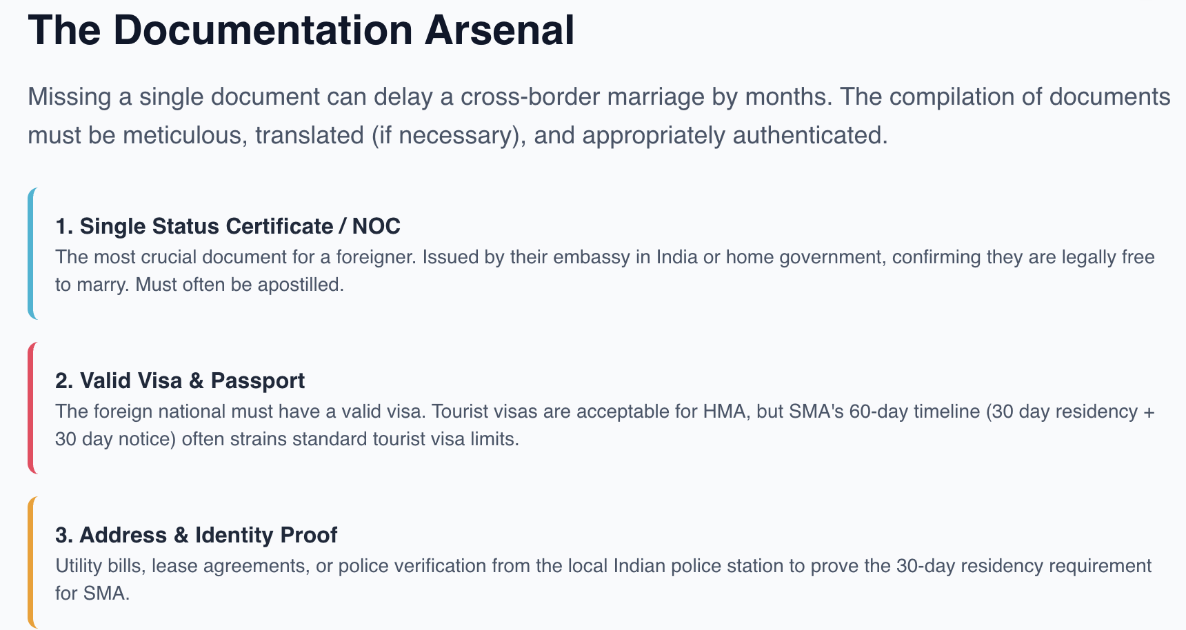 Cross border Foreigners' Marriages in India