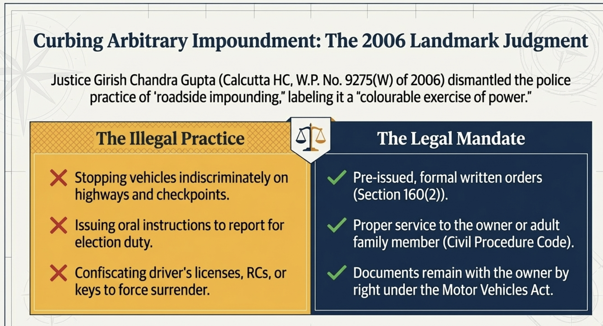 2006 judgment of the Calcutta High Court regarding impounding of vehicle during election 