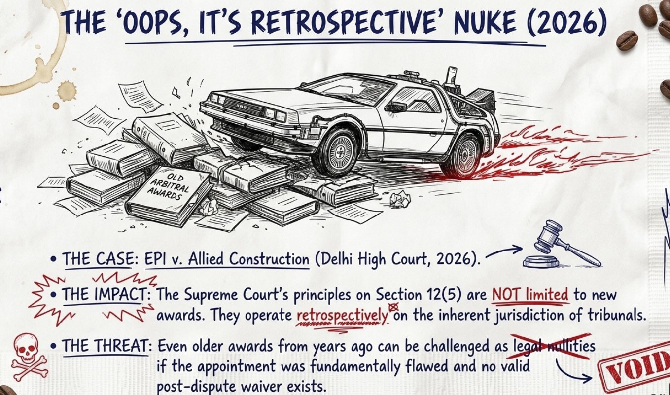 Challenging Unilateral Arbitration Clauses Loan Agreements