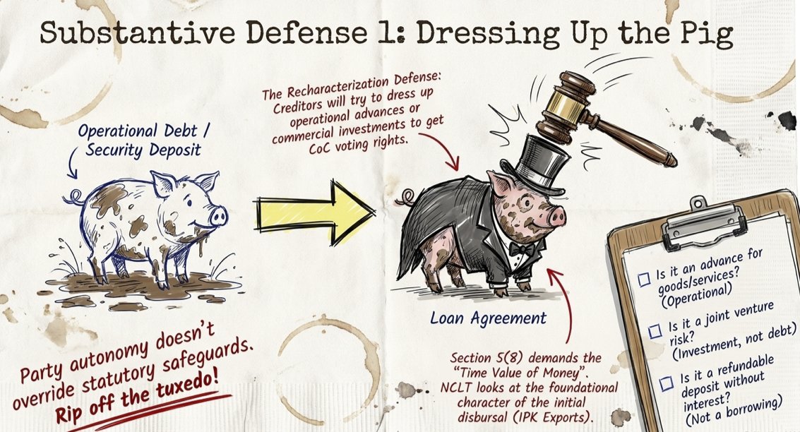 DEFENDING SECTION 7 IBC PETITIONS