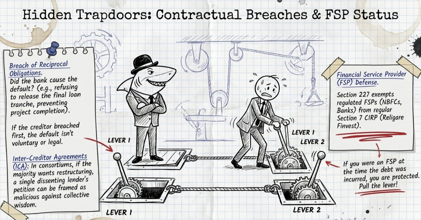 DEFENDING SECTION 7 IBC PETITIONS