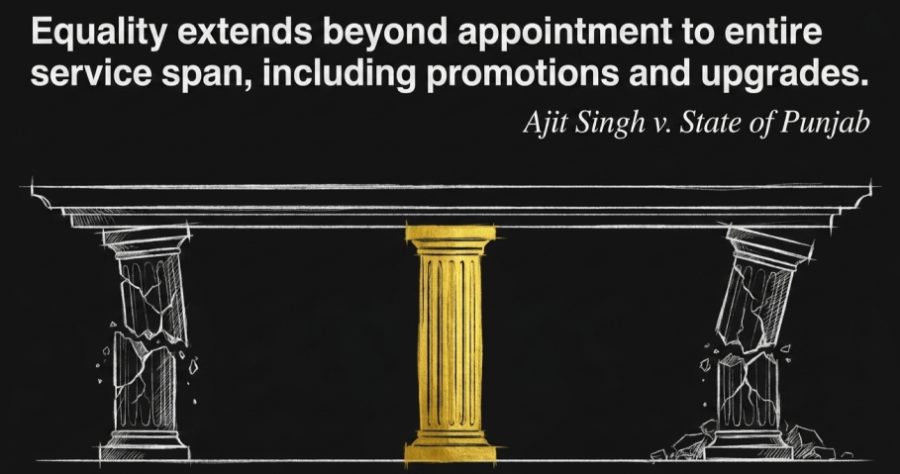 Illustration of three classical pillars, the central gold one intact, captioned Equality extends beyond appointment to entire service span, Ajit Singh v. State of Punjab