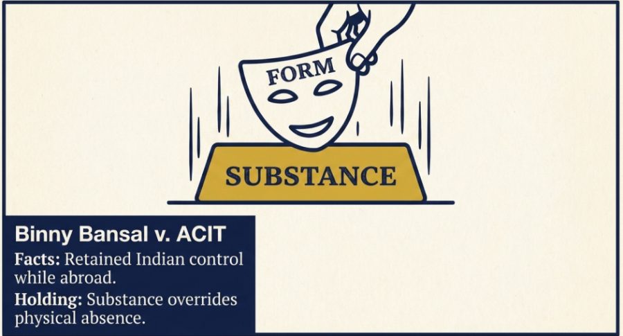 A hand lifting a theatrical mask labelled FORM away from a gold plinth labelled SUBSTANCE