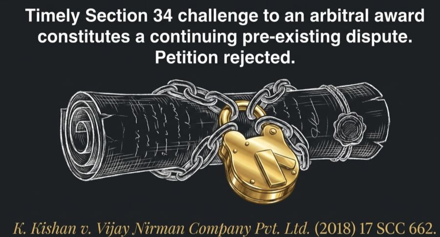 A locked and chained scroll, illustrating that a timely Section 34 challenge to an arbitral award constitutes a continuing pre-existing dispute and the Section 9 petition is rejected