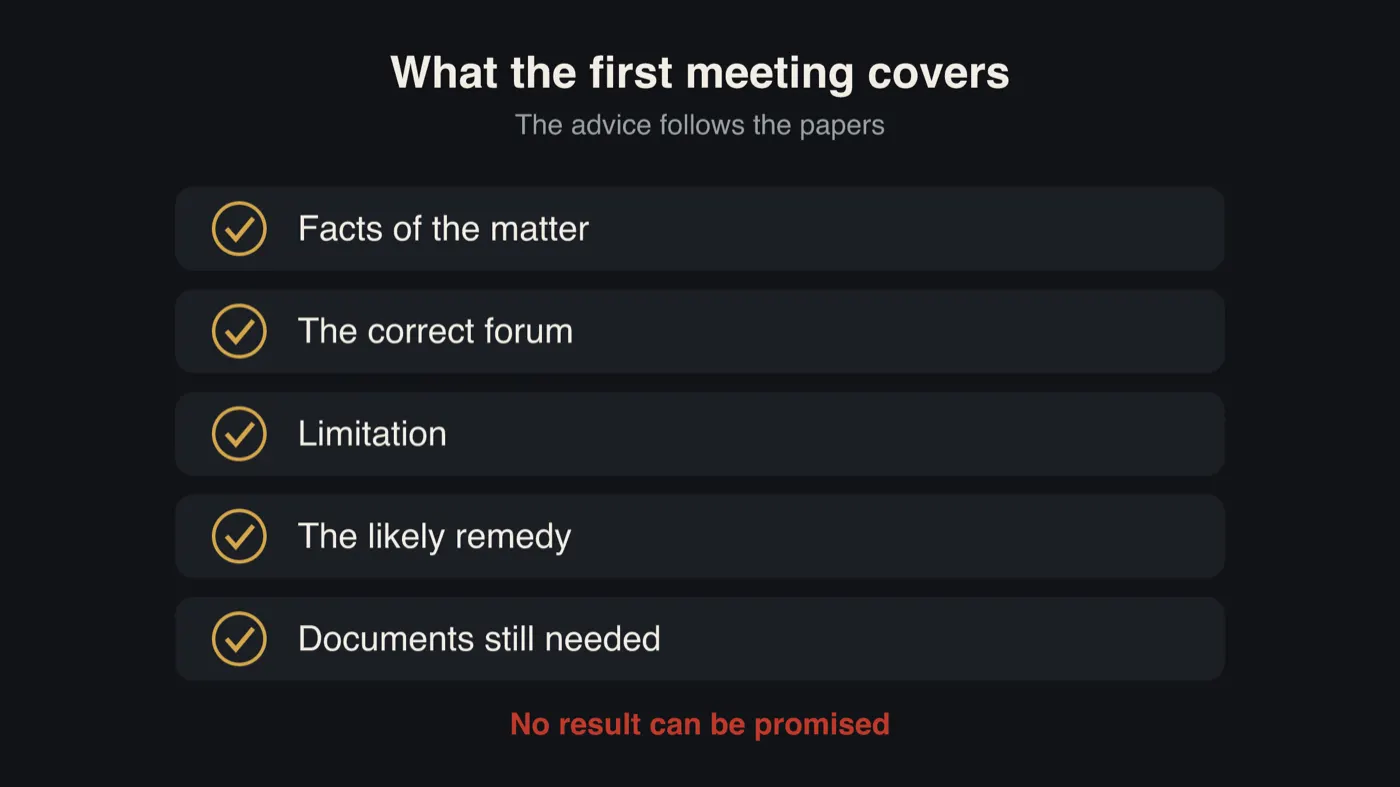 Checklist of five things covered at the first meeting: facts, the correct forum, limitation, the likely remedy and documents still needed. No result can be promised; the advice follows the papers.